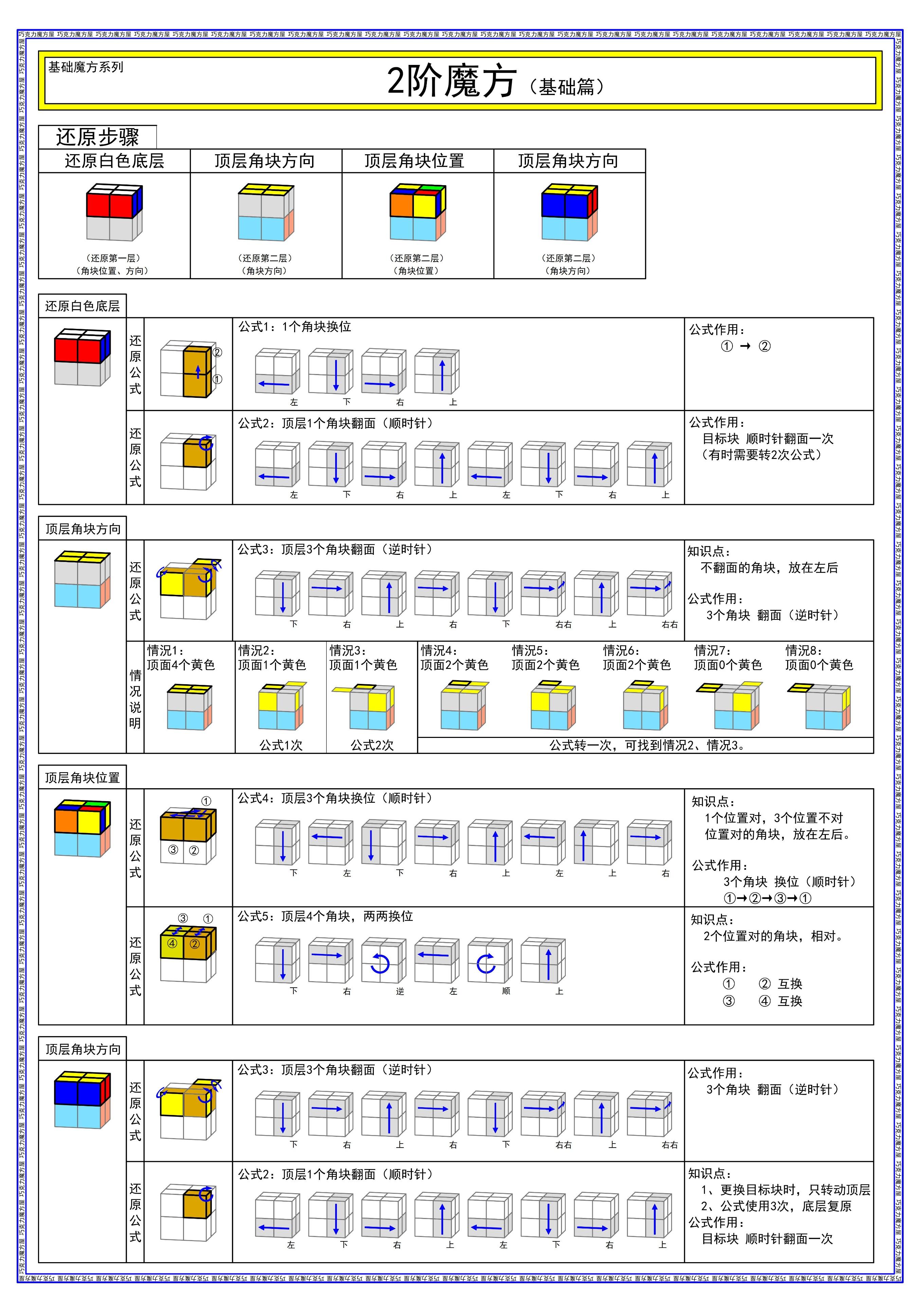 经营范围 第35页