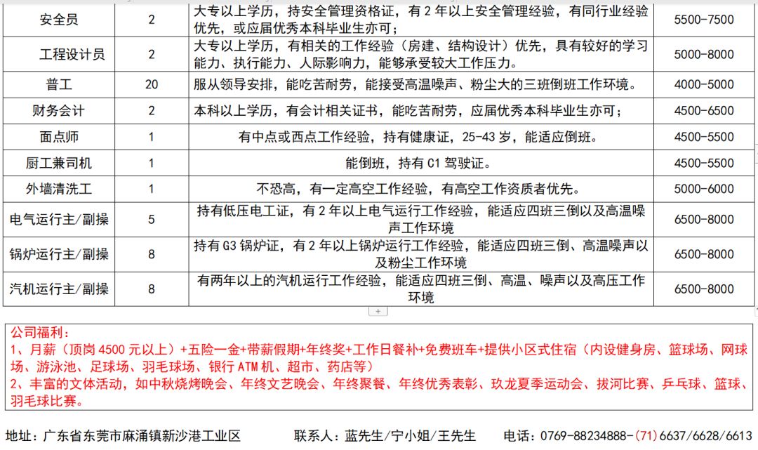 浮洋最新招工信息解析，影响及探讨